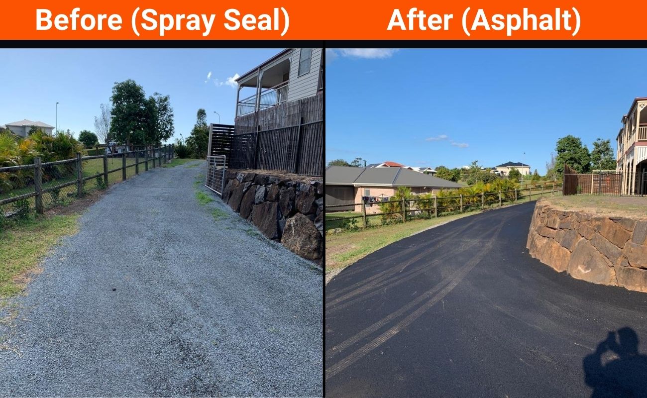 Bitumen (2-Coat Spray Seal) vs Asphalt (Hotmix) - Colossal Allies